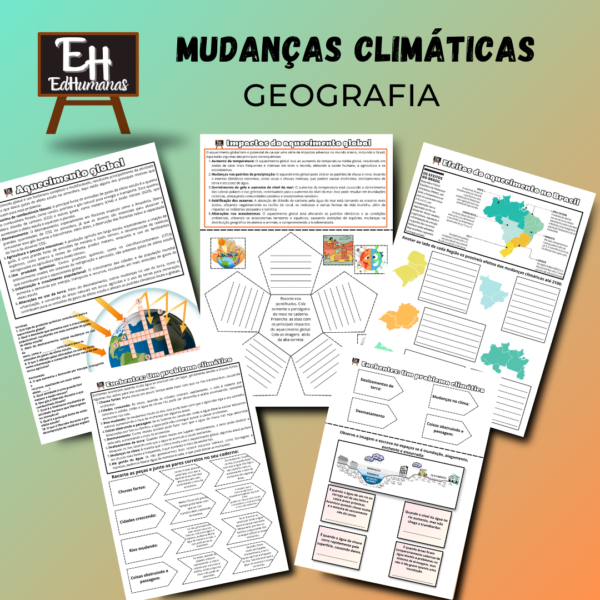 Kit Mudanças climáticas