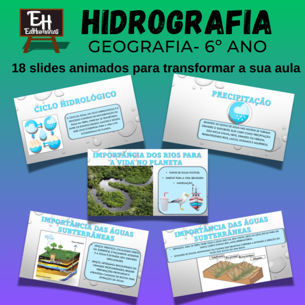 Slides animados Hidrografia