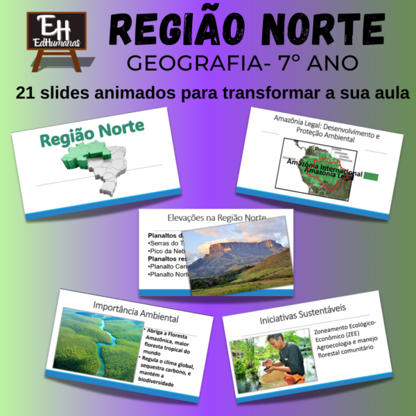 Slides animados Região Norte