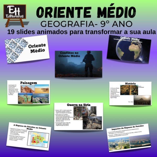 Slides animados Oriente Médio