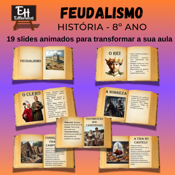 Slides animados Feudalismo